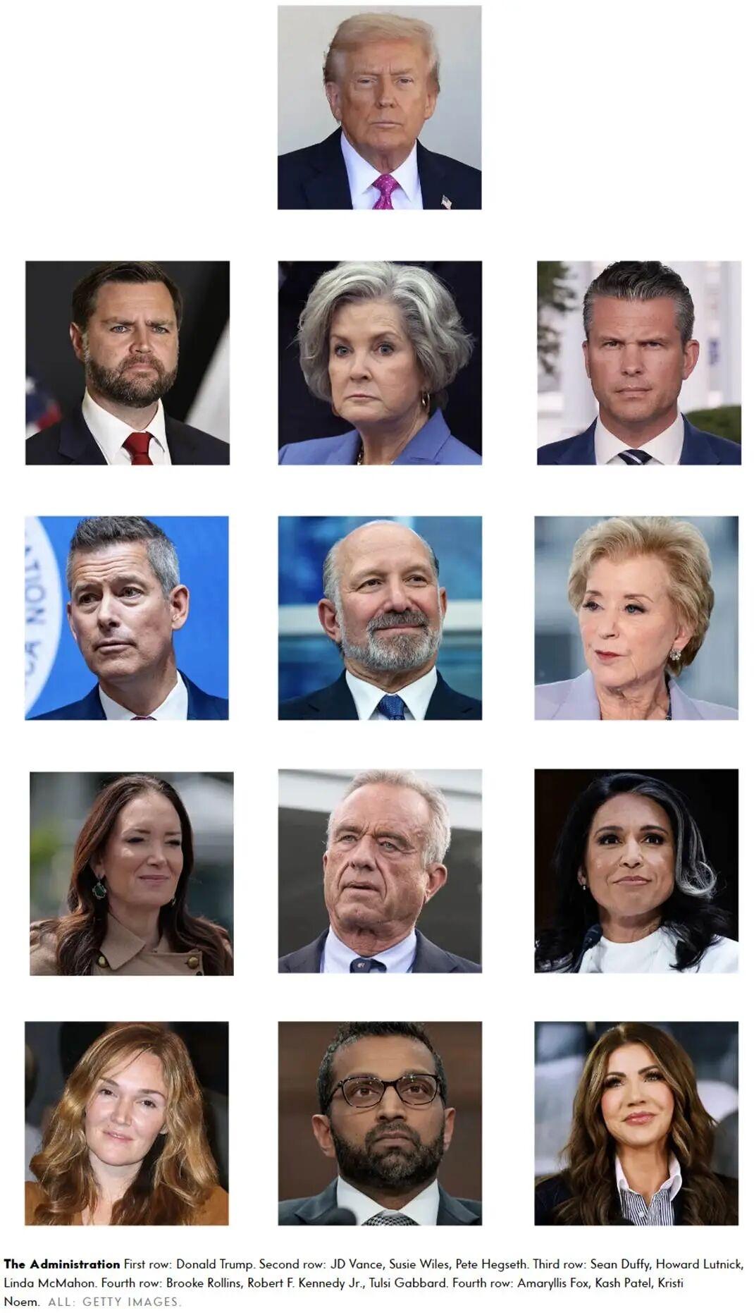 去年在特朗普胜选后，似乎谁先赶到海湖庄园，谁在海湖庄园待的时间长，谁在新白宫的权