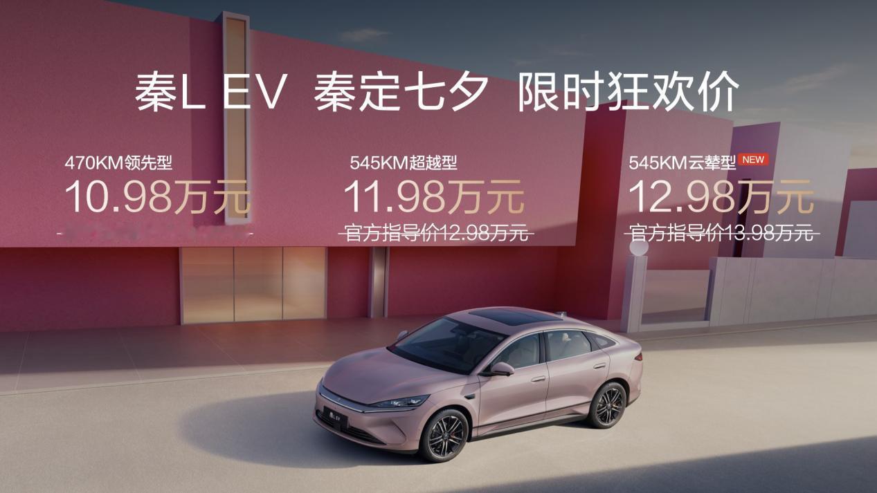 2025成都车展 秦L EV加入新伙伴儿，七夕宠粉价12.98万的云辇型，新车是