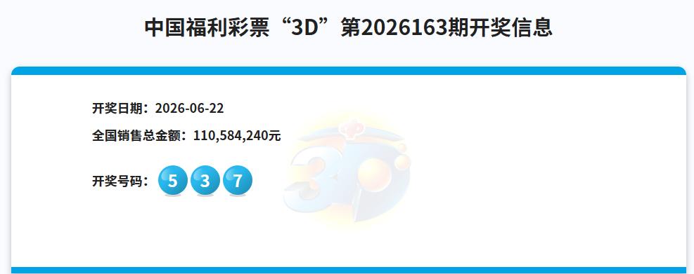 3D游戏最大的热点是豹子号，这是毋庸置疑的。

昨晚的3D中奖号码是537，不但