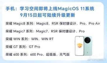 平板端口碑不错的荣耀学习空间，终于来到手机上！官宣适配MagicOS11，9月1
