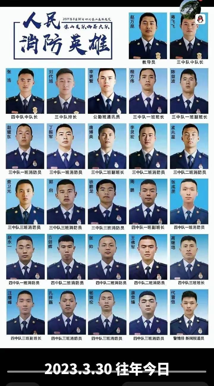 消防烈士 凉山英雄