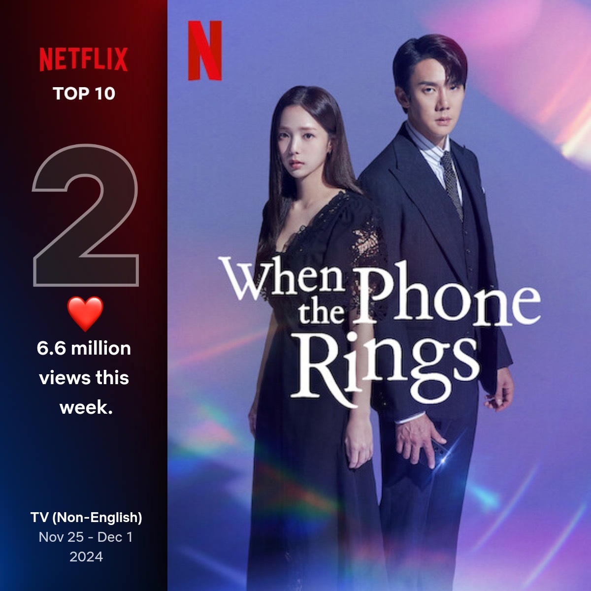 现在拨打的电话  网飞周榜全球第2！！！！！👏我们电话也太厉害了😭网飞周榜（