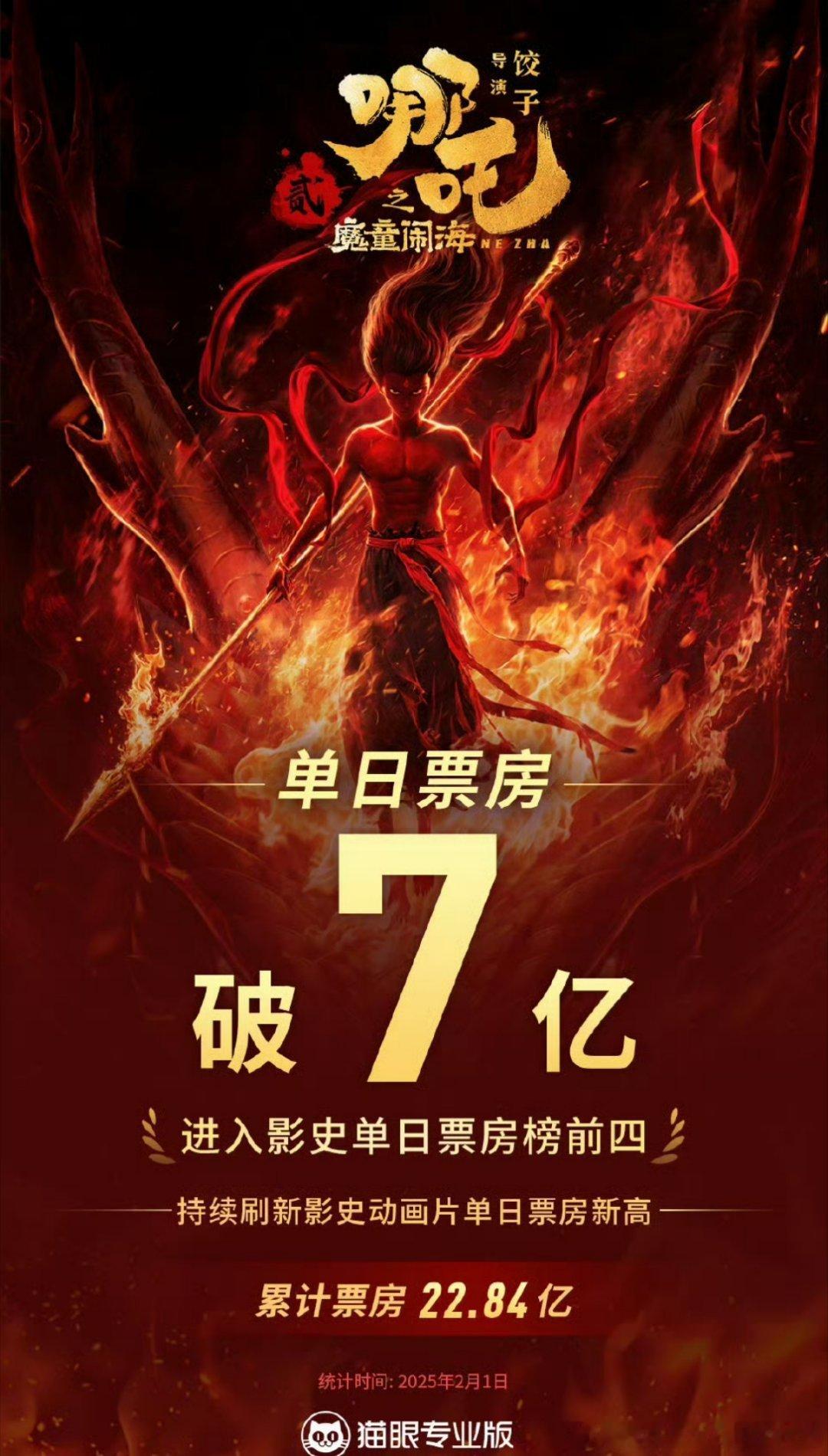 饺子导演肉眼可见的变老 导演真的用心良苦呀，不过确实你用心的电影一定有了回报。哪