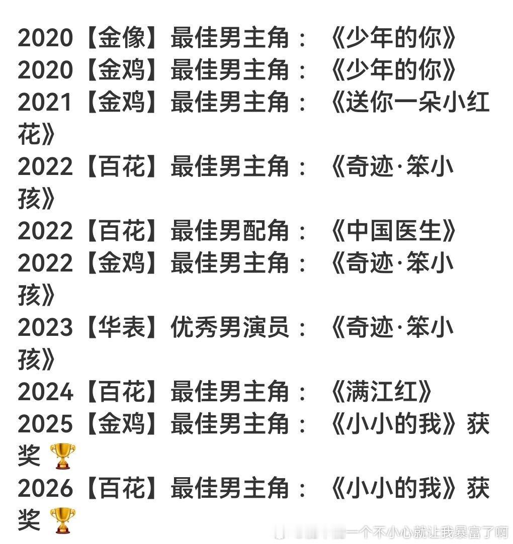 少年的你抄袭但好歹票房口碑都不错，小红花好歹演了“绝症治不好”吧，奇迹笨小孩这种