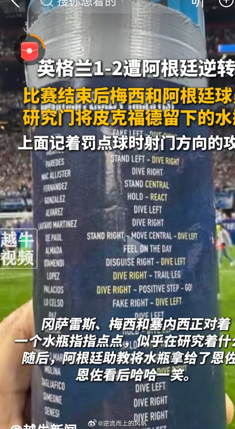 世界杯围观世界杯皮克福德水瓶上的点球扑救攻略（完整翻译）1. MESSI（梅西）