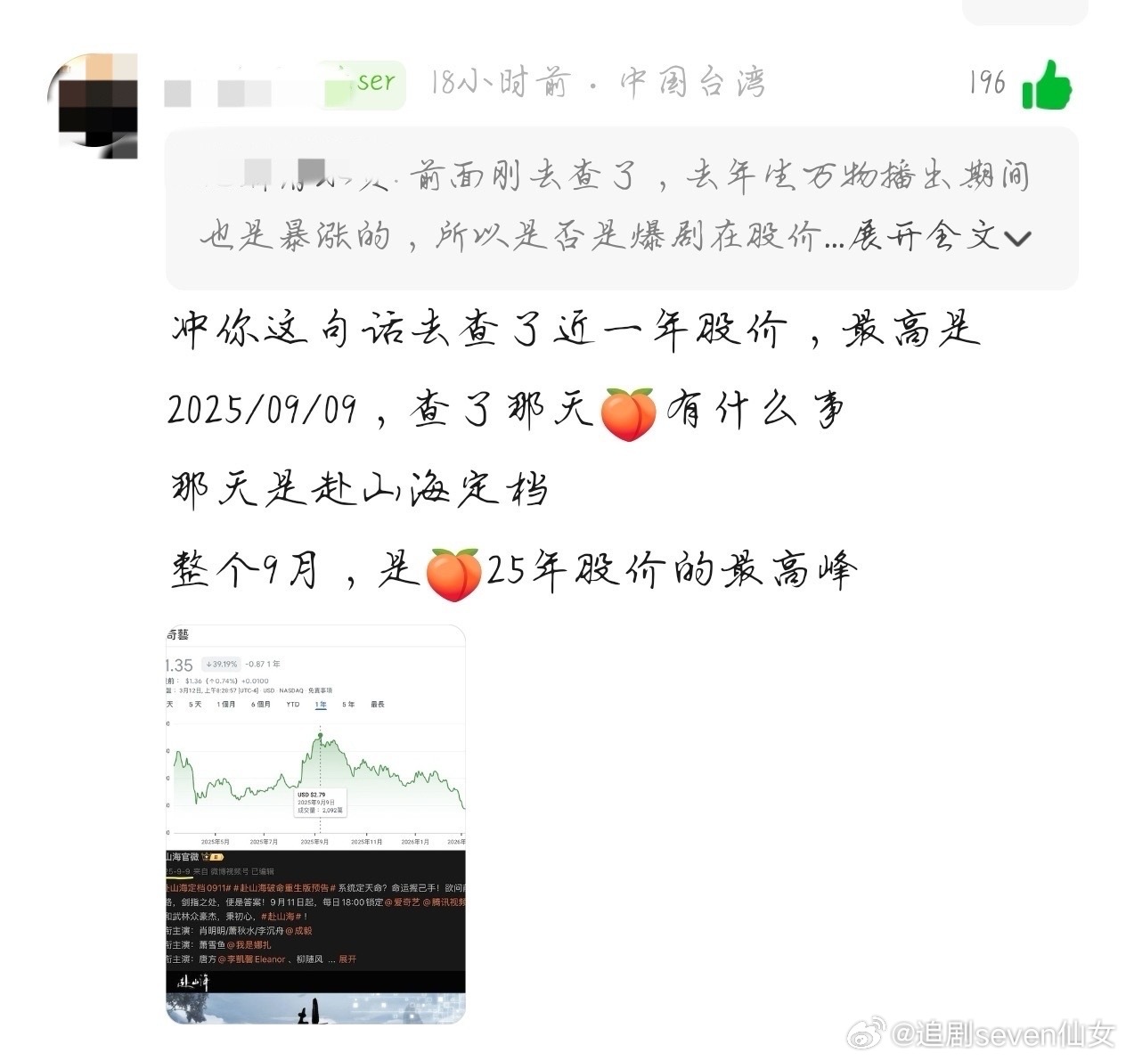 爱奇艺最近的股价很多人关注，有网友发现：原来2025年爱奇艺最高点是9月9日成毅