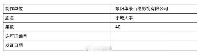小城大事过审下证 小城大事集数小城大事过审下证 