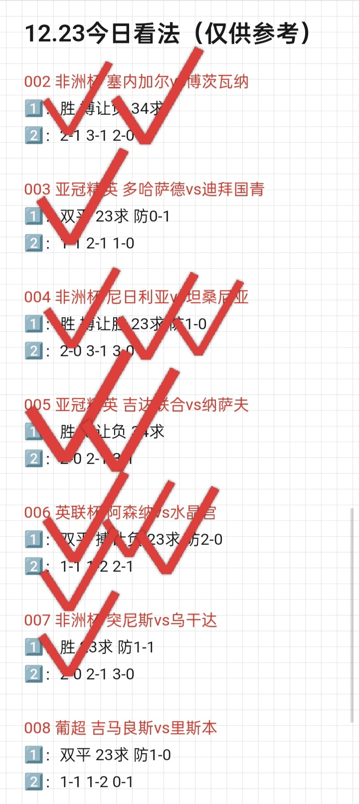 昨日作业成功完成拿下 又是一大红片 