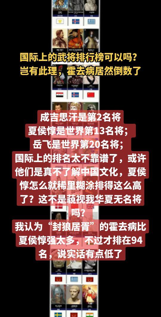 成吉思汗是第2名将
夏侯惇是世界第13名将；
岳飞是世界第20名将；
国际上的排名太不靠谱了，或许他们是真不了解中国文化，夏侯惇怎么就稀里糊涂排得这么高了？这不是藐视我华夏无名将吗？
我认为“封狼居胥”的霍去病比夏侯惇强太多，不过才排在94名，说实话有点低了