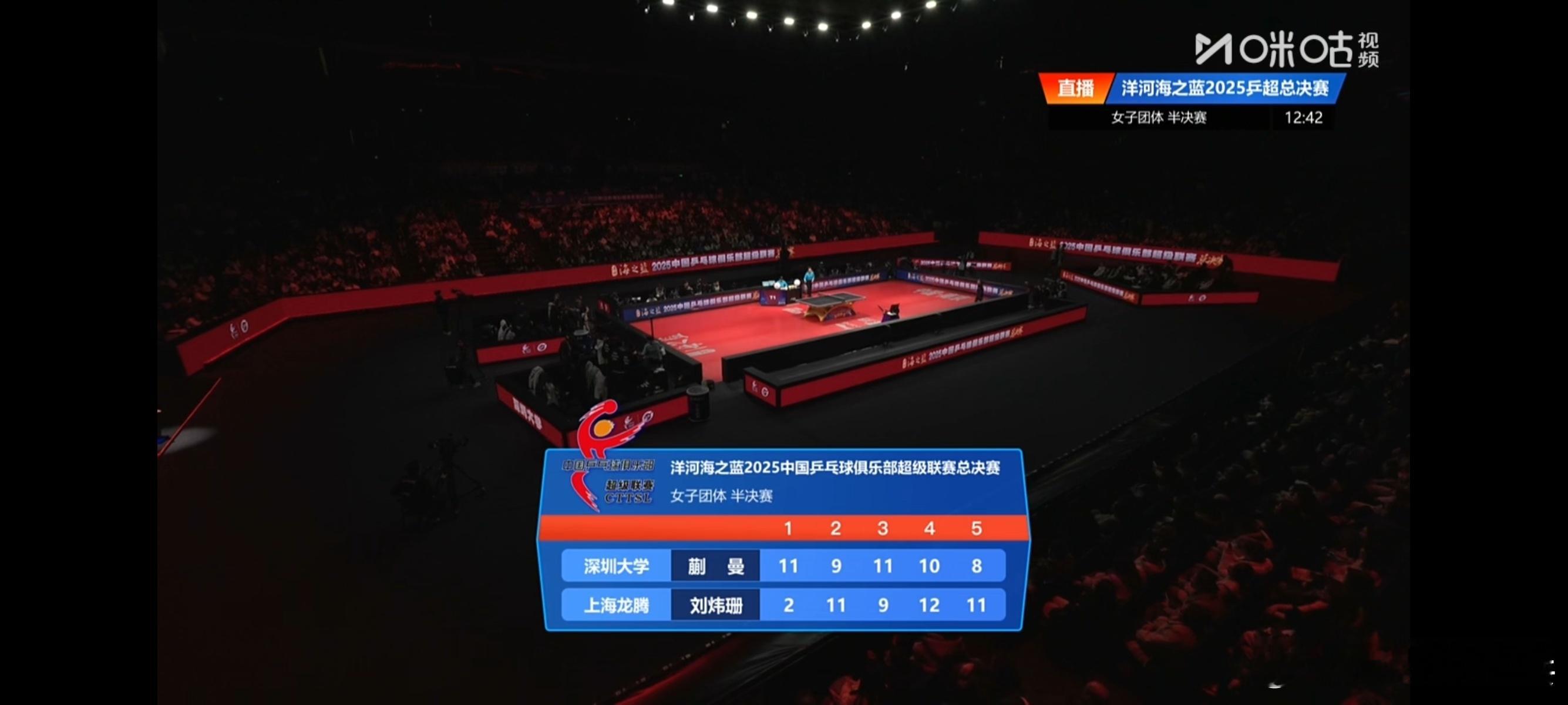 2025乒超联赛总决赛女团深圳大学vs上海龙腾第二盘，刘炜珊3-2战胜蒯曼，比分
