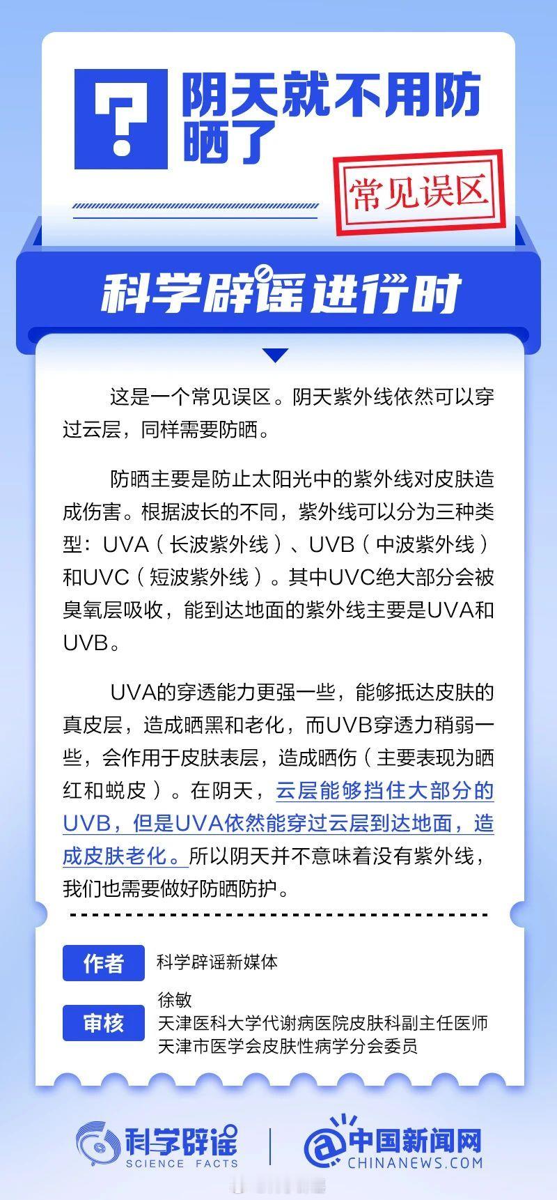 科学辟谣进行时 【阴天就不用防晒了？常见误区】根据波长的不同，紫外线可以分为三种
