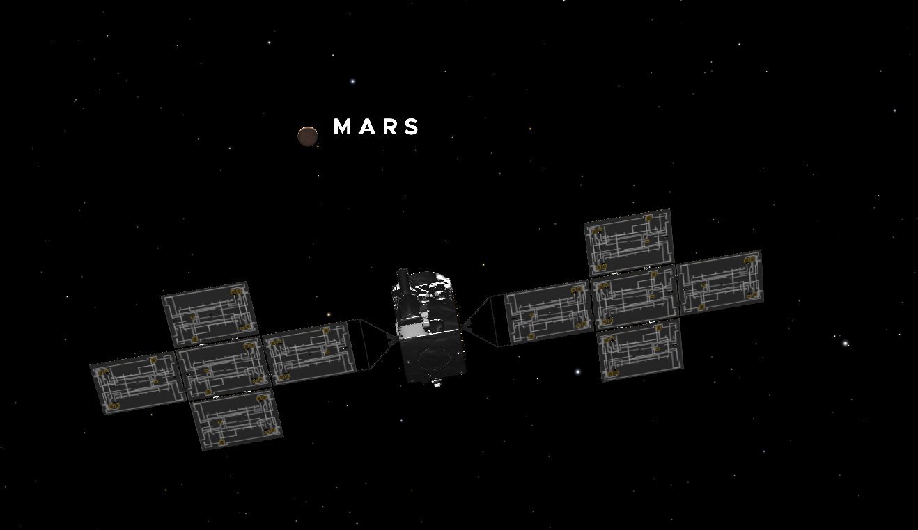 当NASA灵神星探测器借用火星进行引力弹弓加速时，两艘来自欧空局（ESA）的航天