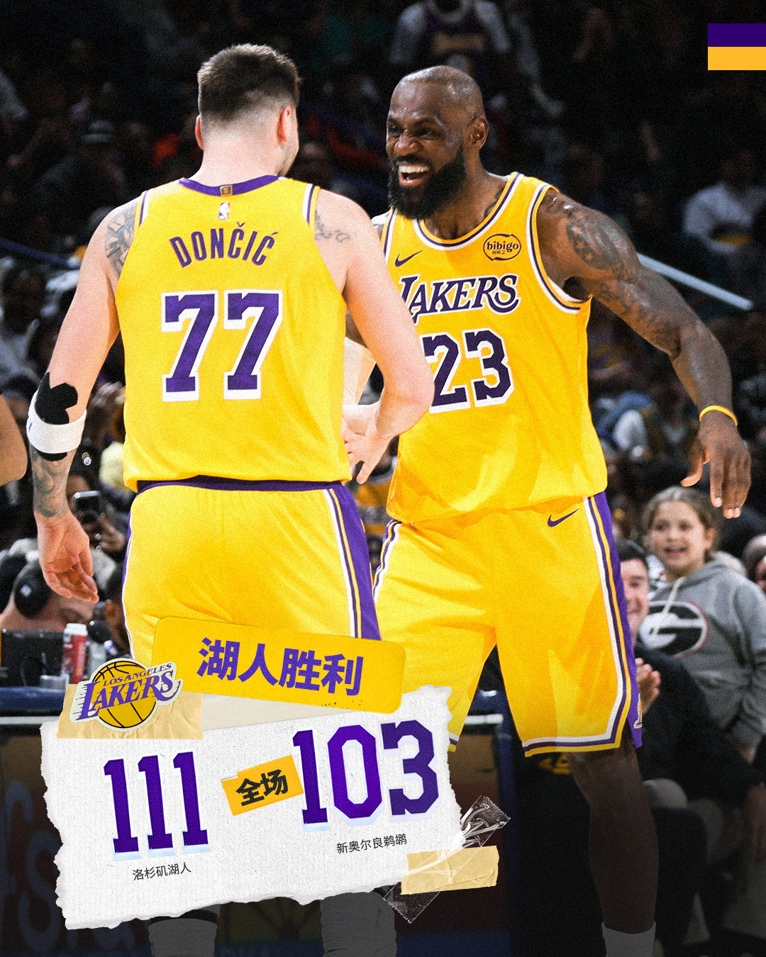 「湖人vs鹈鹕 | 全场🔚」湖人1️⃣1️⃣1️⃣ - 1️⃣0️⃣3️⃣鹈鹕