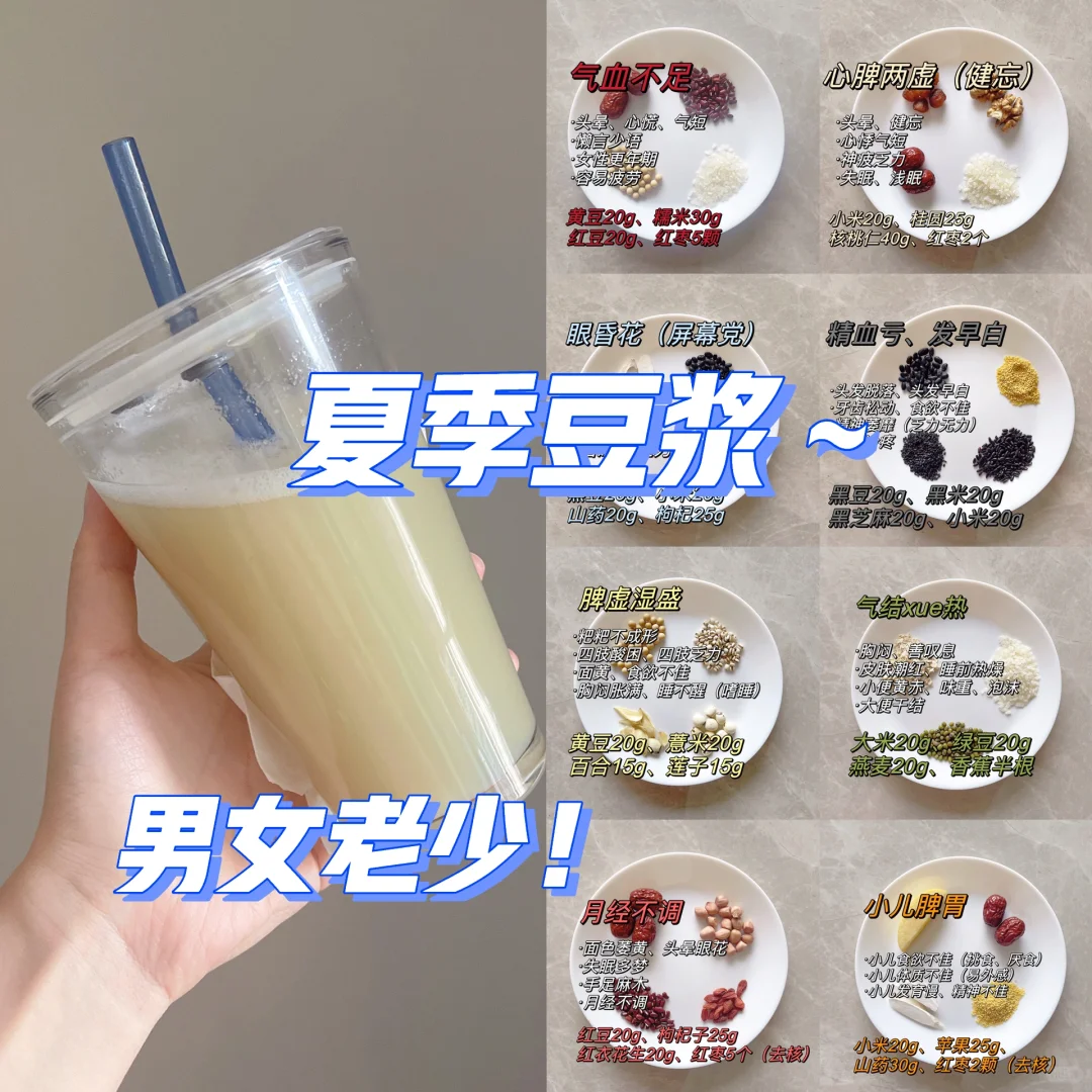夏季8款豆浆（分情况）👆吃对喝对，啥事没有！