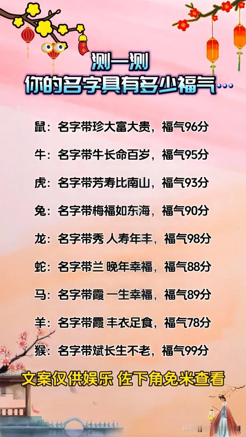 我认为会。从心理学和社会学角度看，名字确实会通过“心理暗示”和“社会预期”间接影