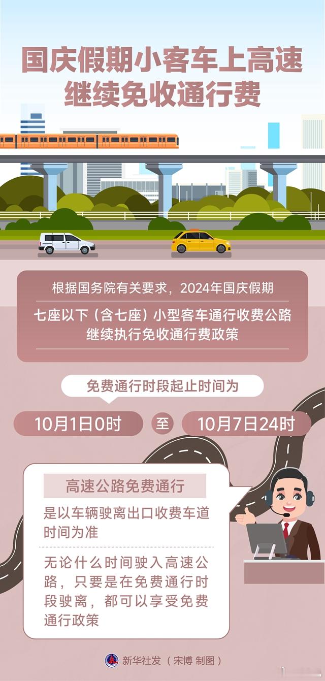 【国庆假期小客车上高速继续免收通行费】10月1日0时到10月7日24时，7座及以