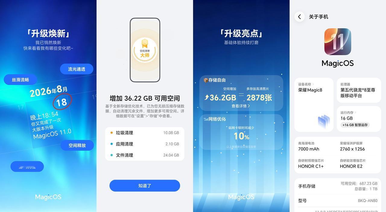 升级MagicOS11之后不少人晒出存储释放的数据，有人直接多出三十多G，内测用