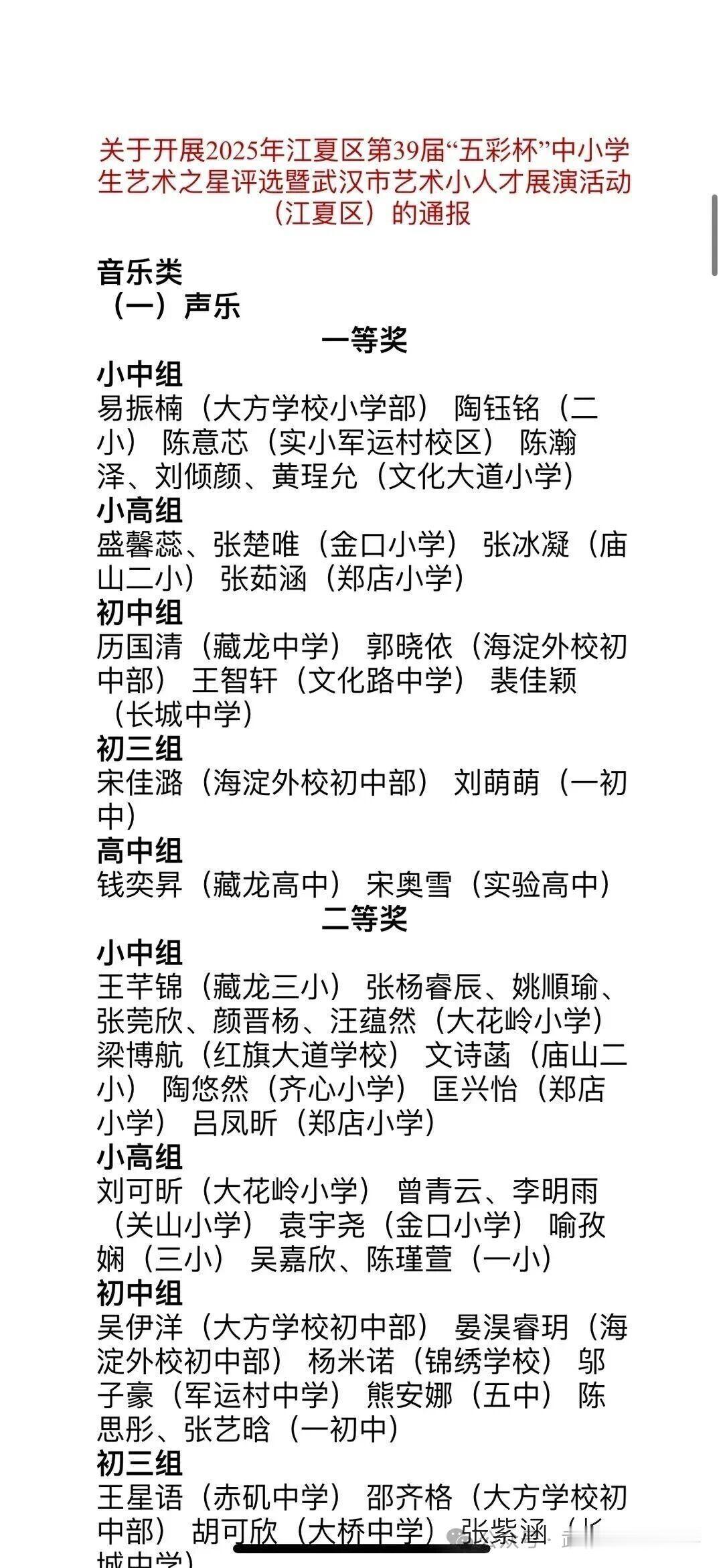 获奖情况已出！2025江夏区艺术小人才名单！
感谢家长分享，目前青山区、硚口区、