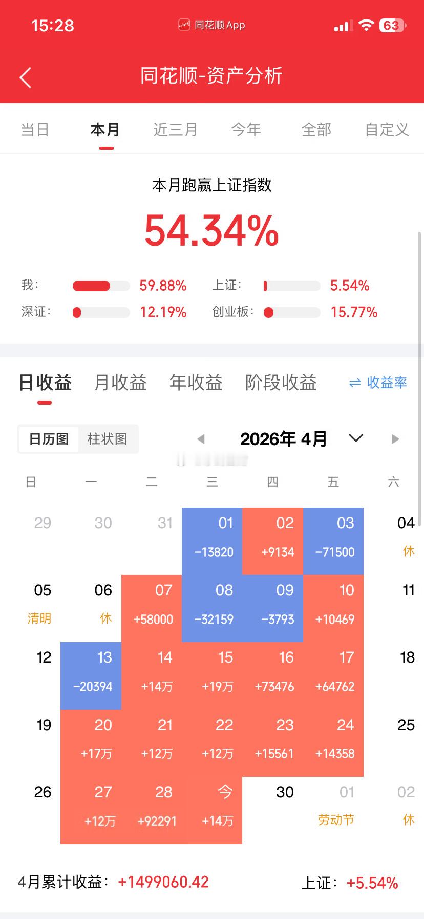△2026年4月28中央会议六网概念股关注：1：国家水网中国能建，中国电建，青龙