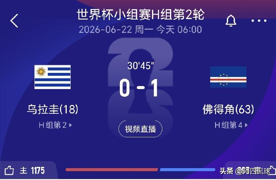 警报拉响，曾经的世界杯冠军乌拉圭国家队可能爆冷输给世界杯新军佛得角国家队，凭借皮