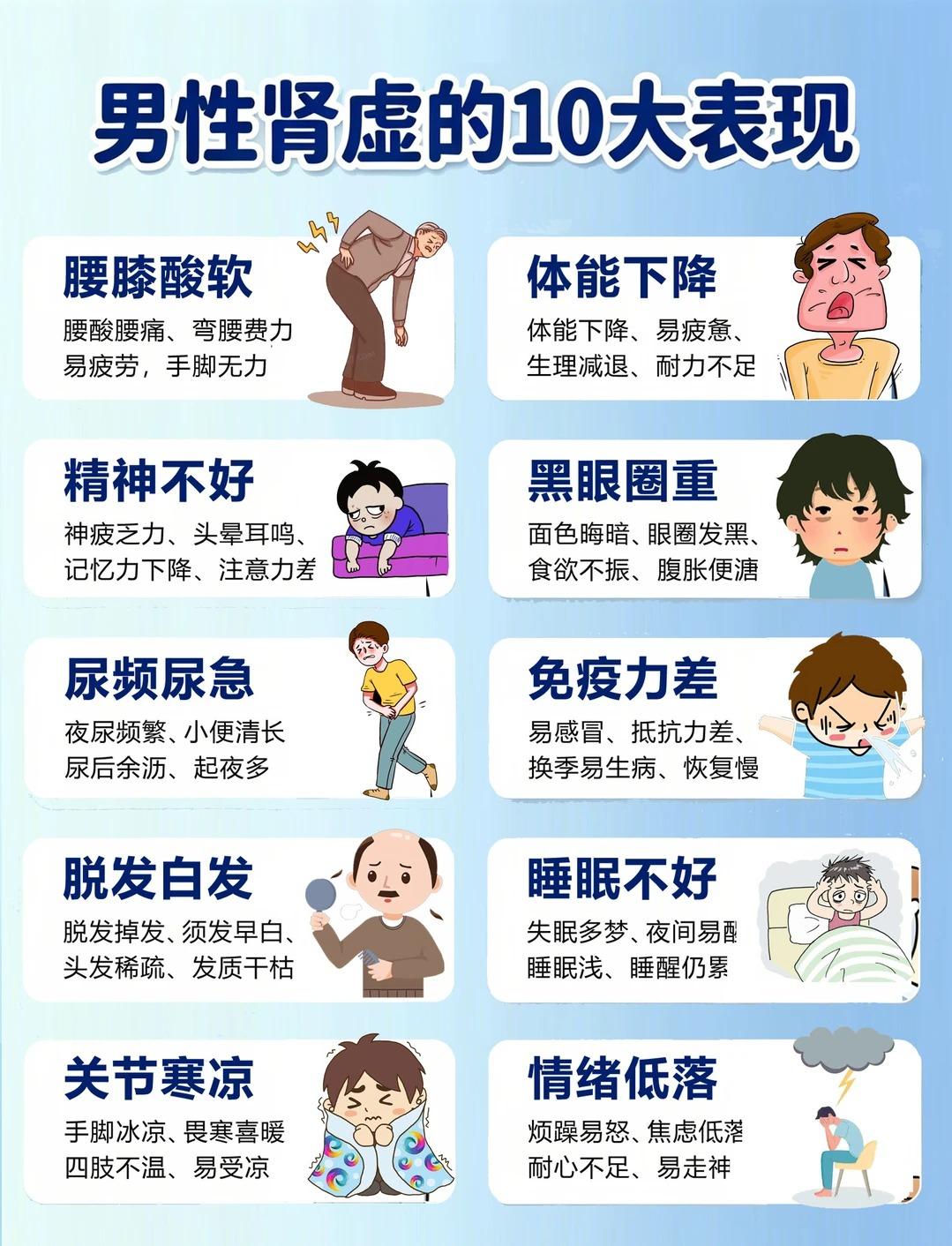肾气亏虚越重，这 10 个身体表现越明显，不妨对照看看