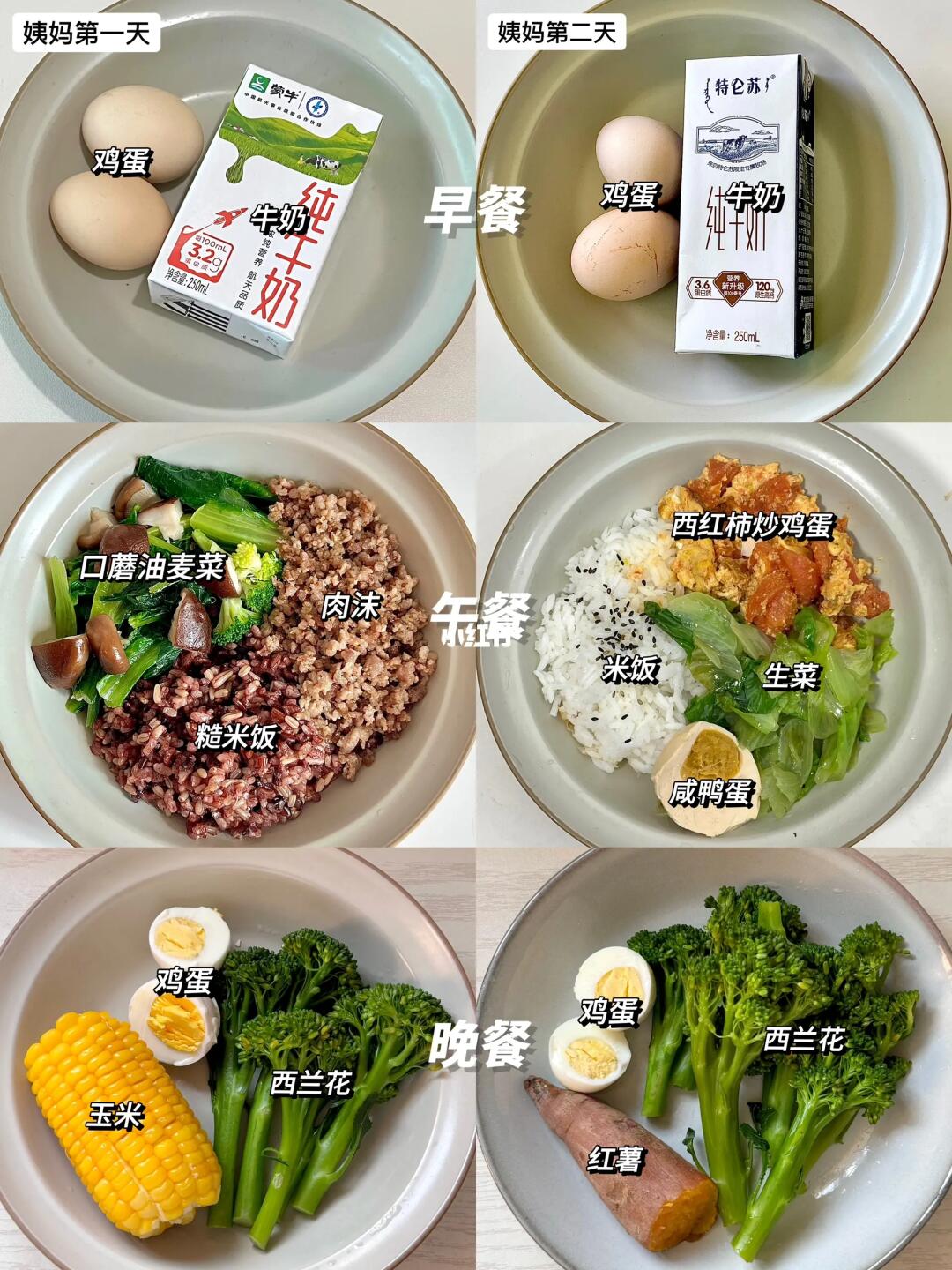 🔥7天姨妈期减肥食谱