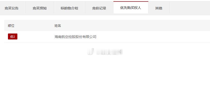 福州航空的小股东 宁波瑞通所持的10%股份法拍最新进展：有1人报名 海航更是成为
