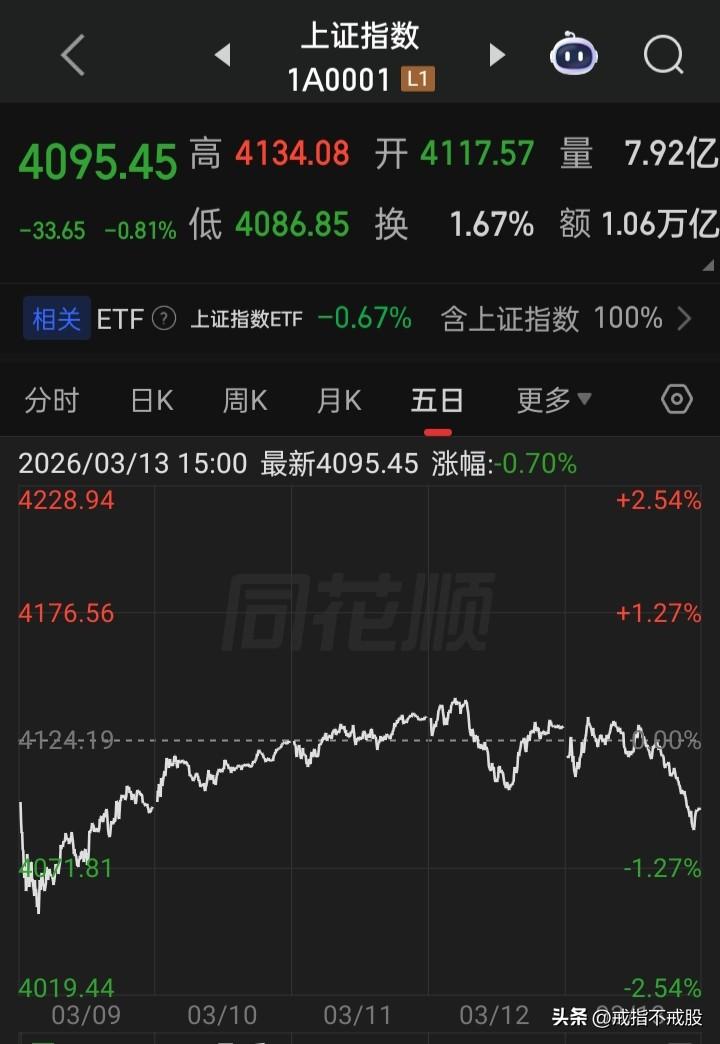 改了乱象，革了乱象的“命”，真正勇往直前的大牛市必将开启
IPO乱象、高频量化横