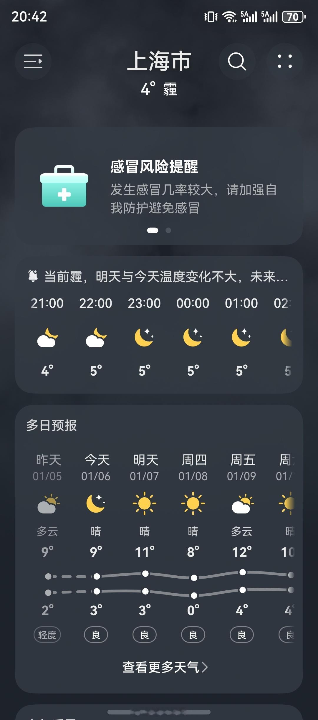 上海下雪真的假的…上海下雪了？ 我看天气预报，最低都没到零度 广州