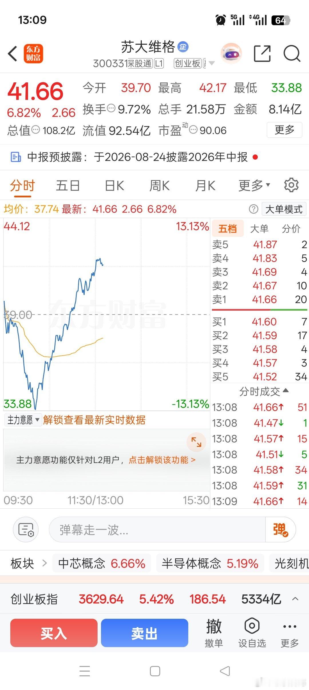 $苏大维格 sz300331$ V起来了，暂时来看，涨势良好……期待明天能顺利落