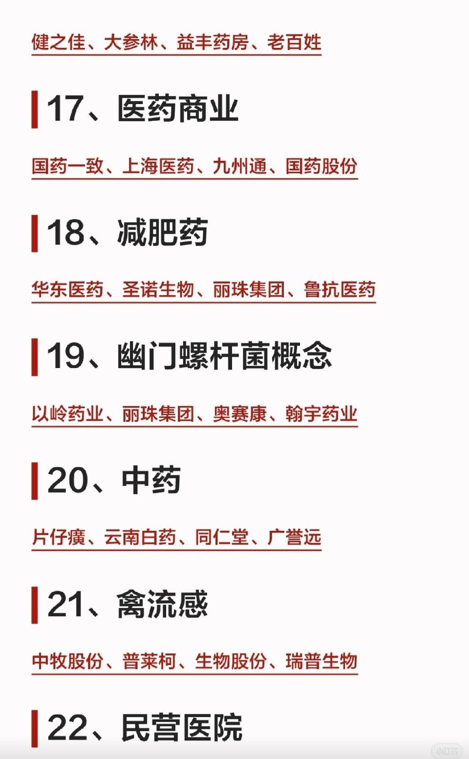 医药各细分领域核心概念盘点1、重组蛋白*近岸蛋白、睿智医药、锦波生物、舒泰神2、
