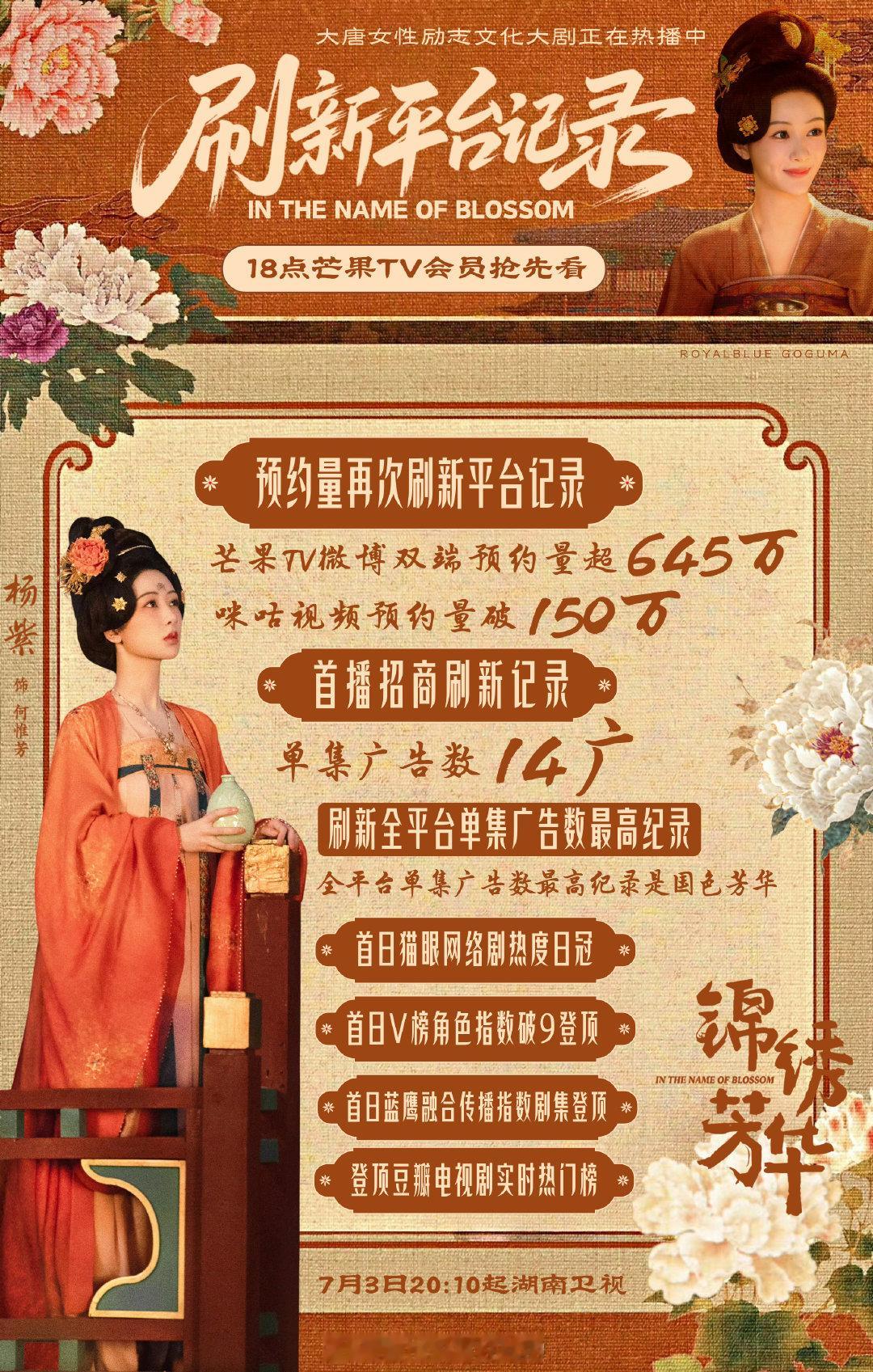 杨紫《锦绣芳华》首播刷新平台纪录🔥权威 ​​​