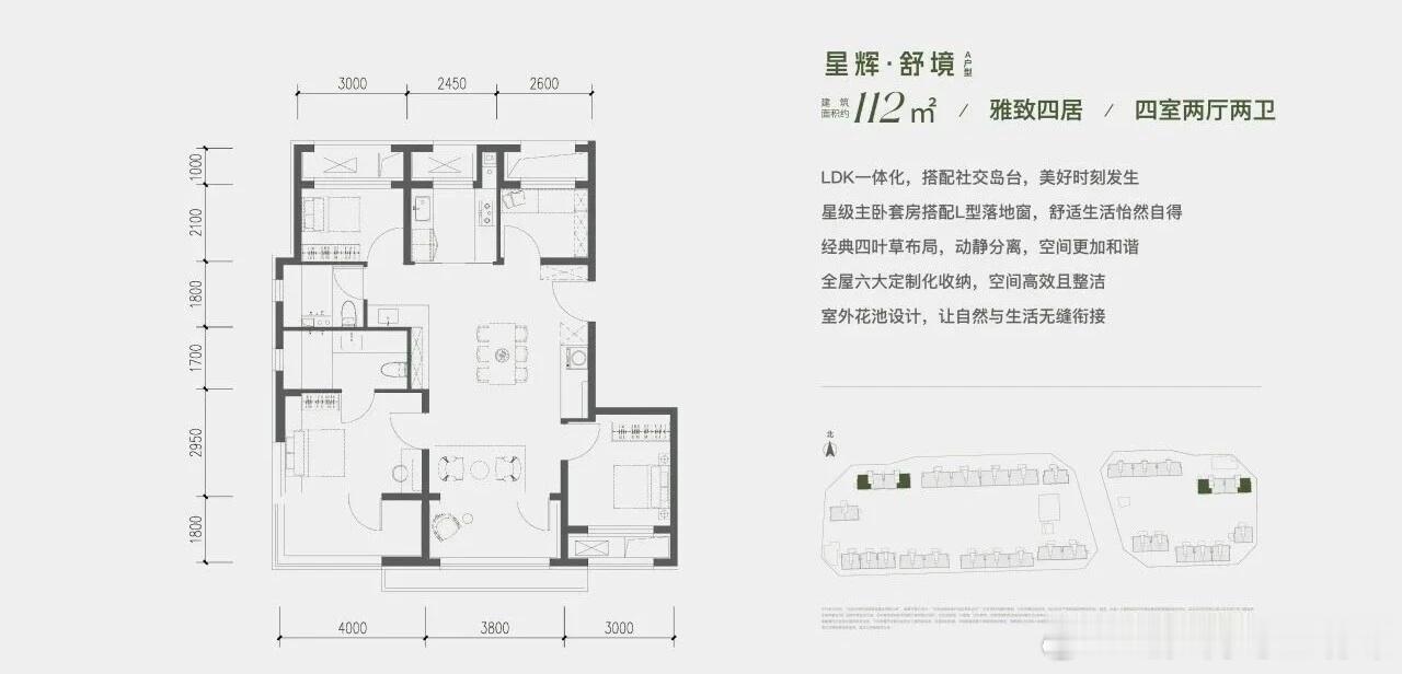 【今天重点拆解昌平新晋网红盘——未来城·星寰时代！】项目由未来科学城置业主场深耕
