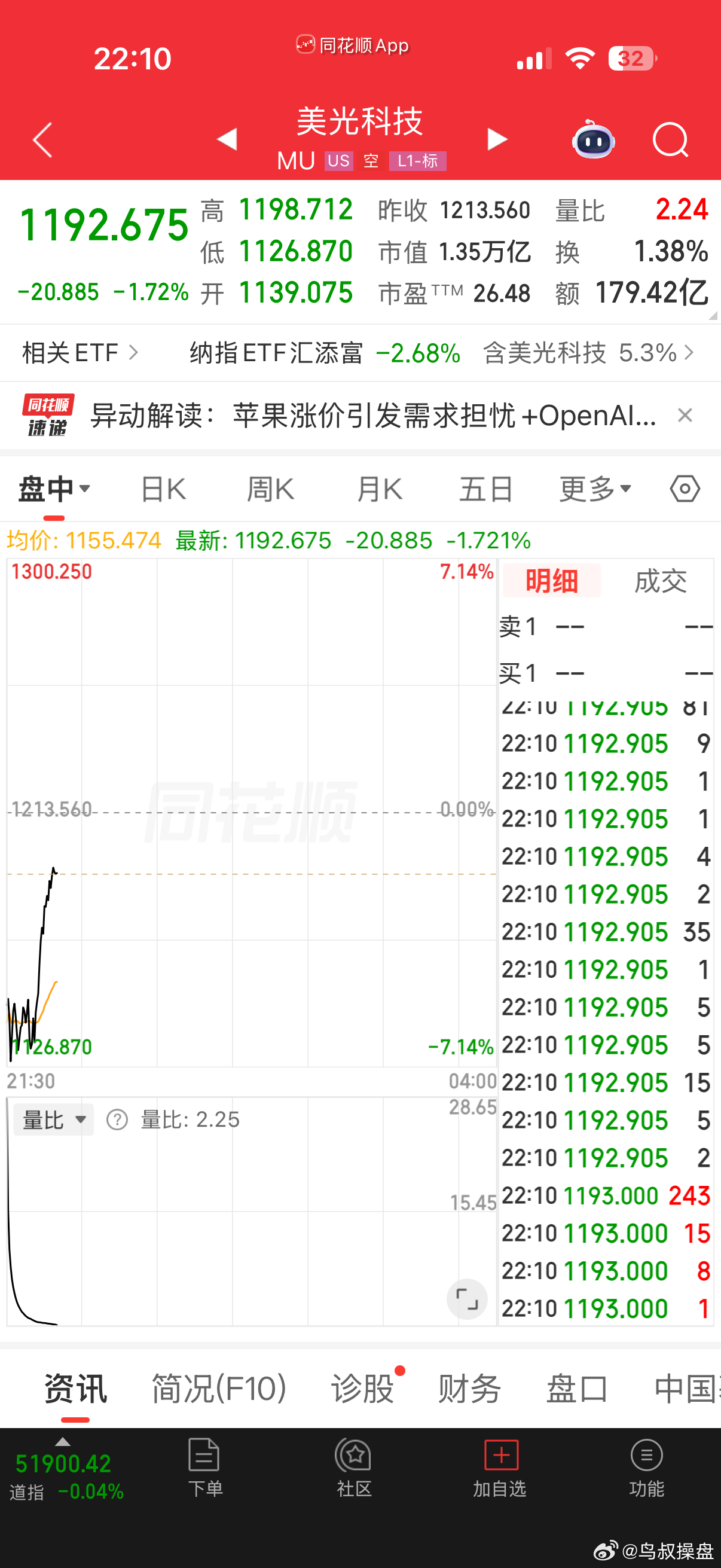 小登总舵主，真不是吃素的 