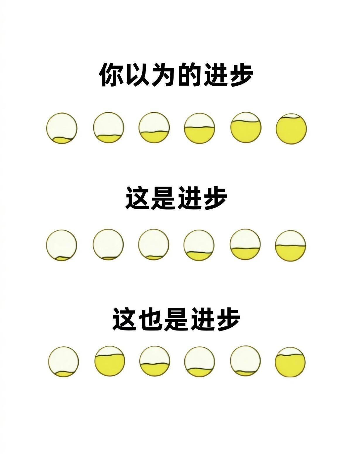 看到几个图很符合我的想法了把最近看到的一句很喜欢的话送给大家“乱七八糟的开始，七