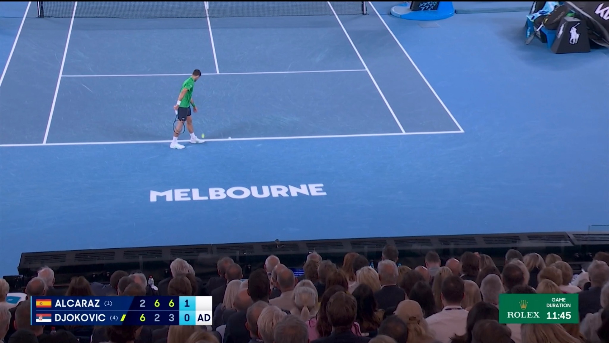 耗时超过十二分钟的一局，德约艰难保发，不知道会给比赛带来怎样的变数咧德约科维奇v