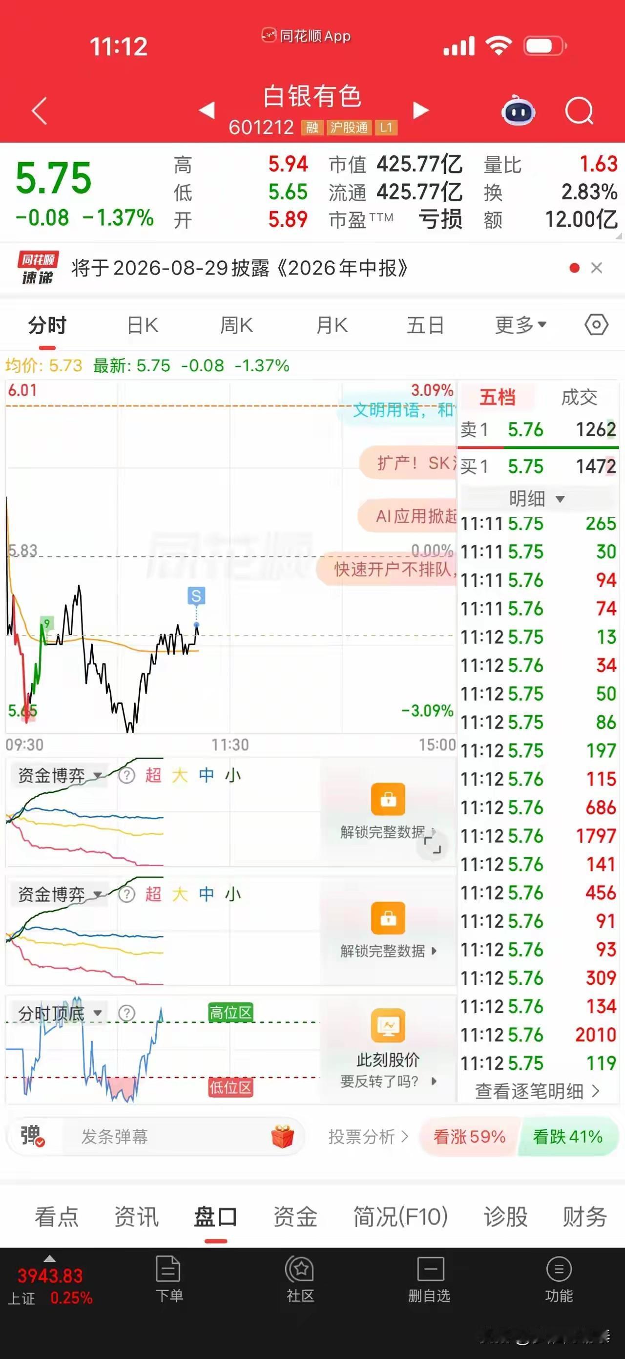 高开不舍得走，最后大亏割肉！又是“贪心”惹的祸。

今天刷到一位股民朋友在论坛发