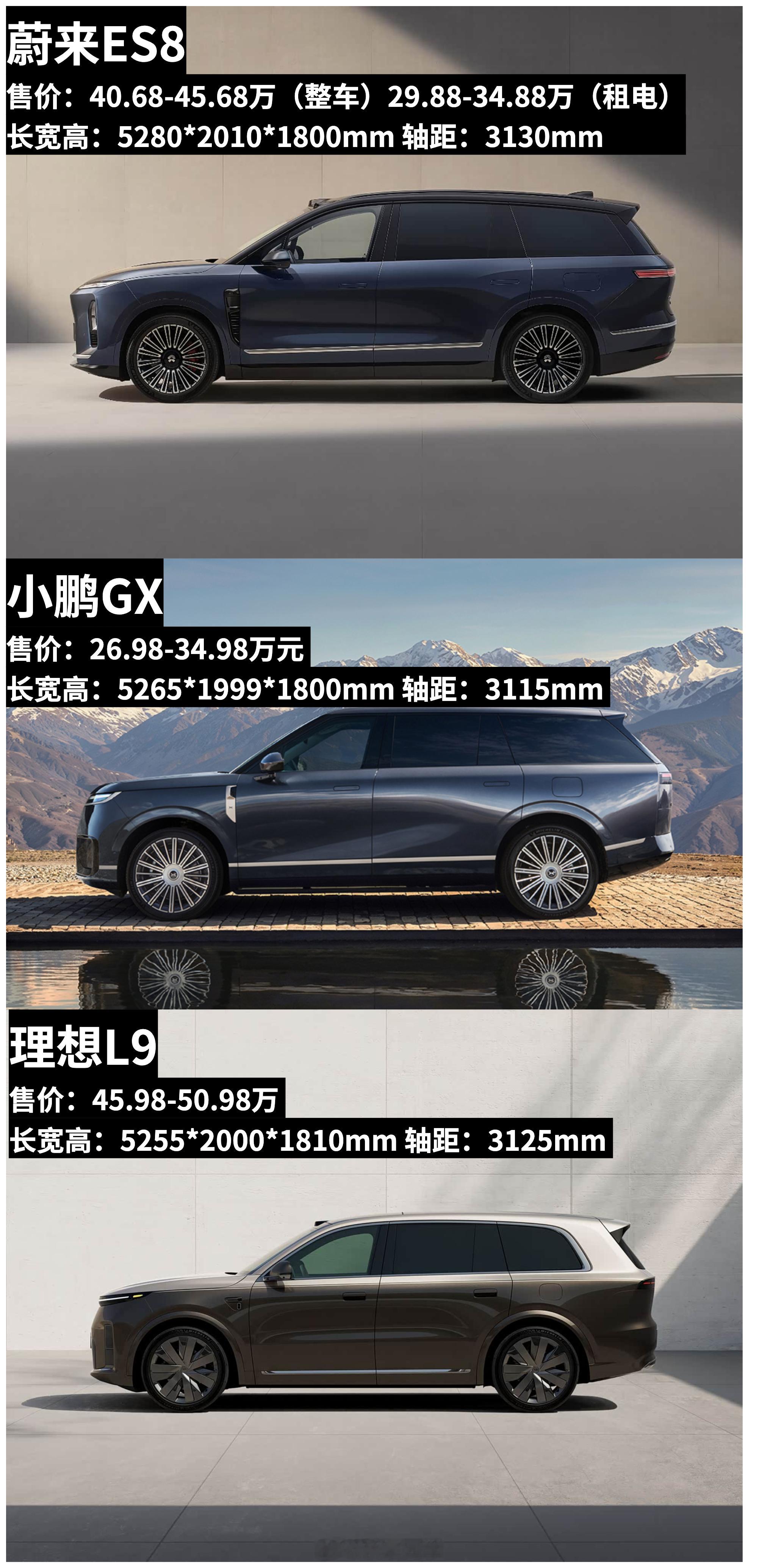 小鹏GX正式上市，26.98-34.98万元，现在蔚来、小鹏、理想，三家都有大六