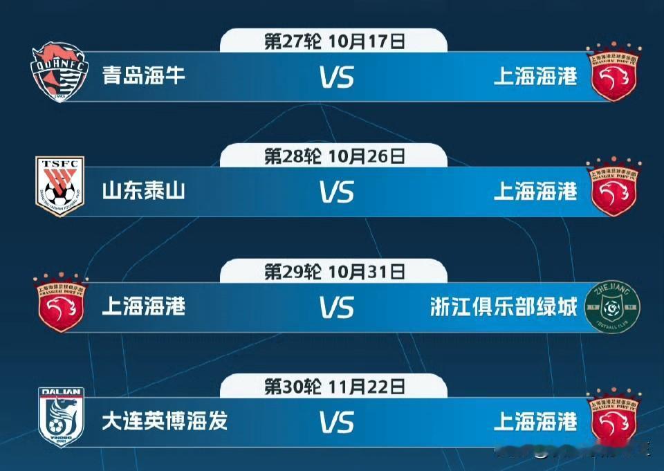 中超冠军预测～海港？蓉城？申花？还是国安？

本周末，中超联赛将重燃战火，争冠，