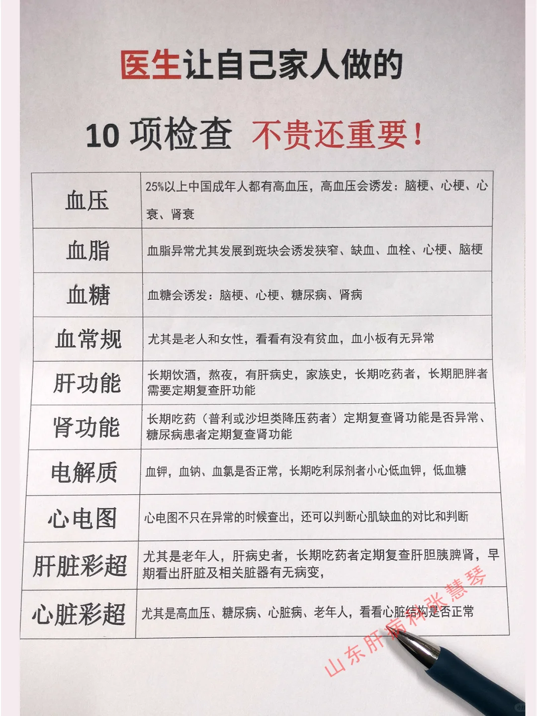 重要的事情说一遍，医生建议你做的检查收藏