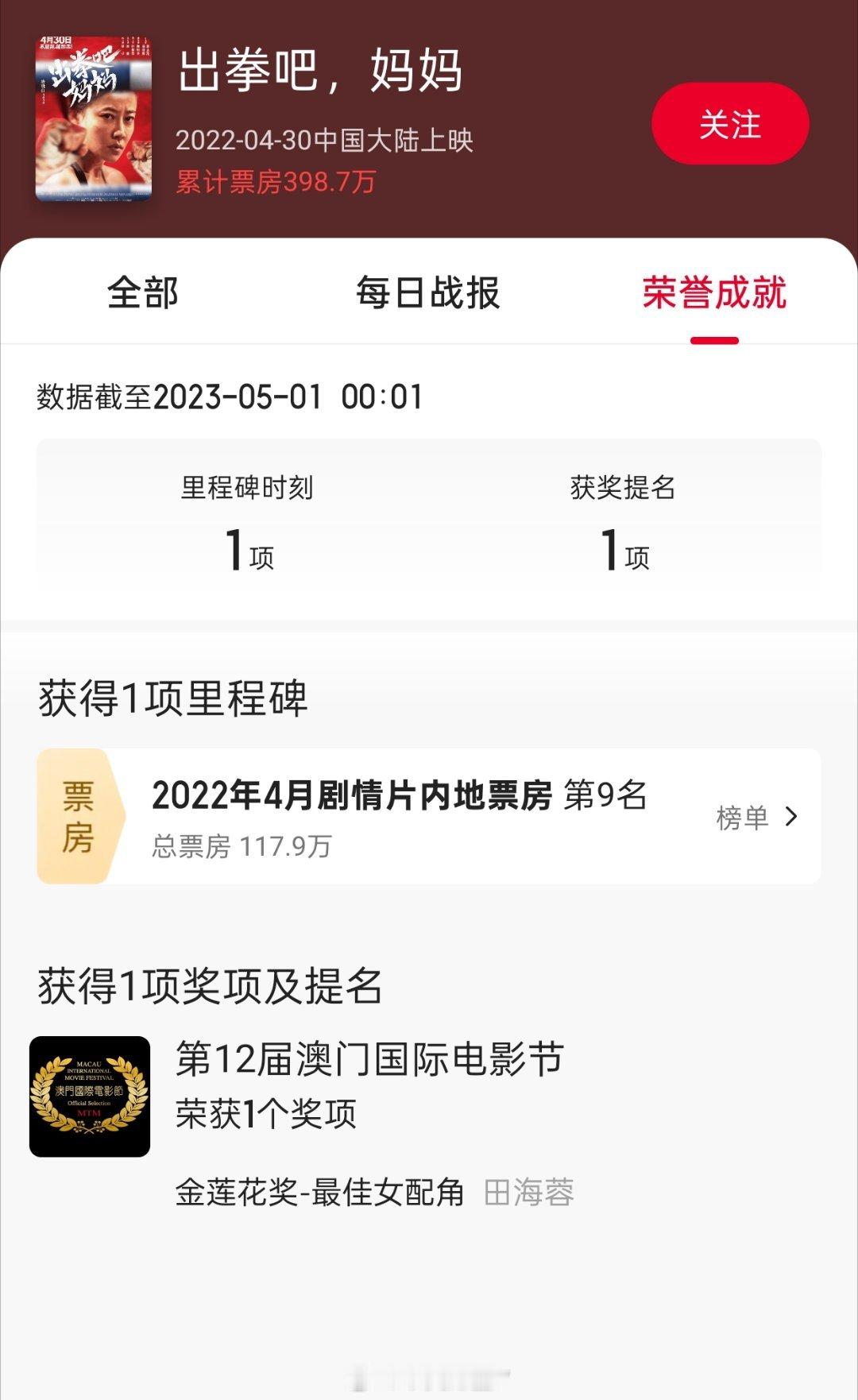 监狱来的妈妈报审存在违规很有意思，《监狱来的妈妈》的编剧之一唐小白早在2022年