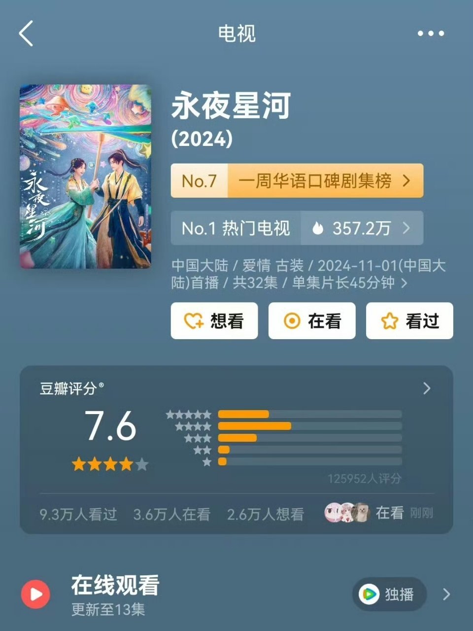 #永夜星河豆瓣评分上涨7.6#实至名归！ ​​​