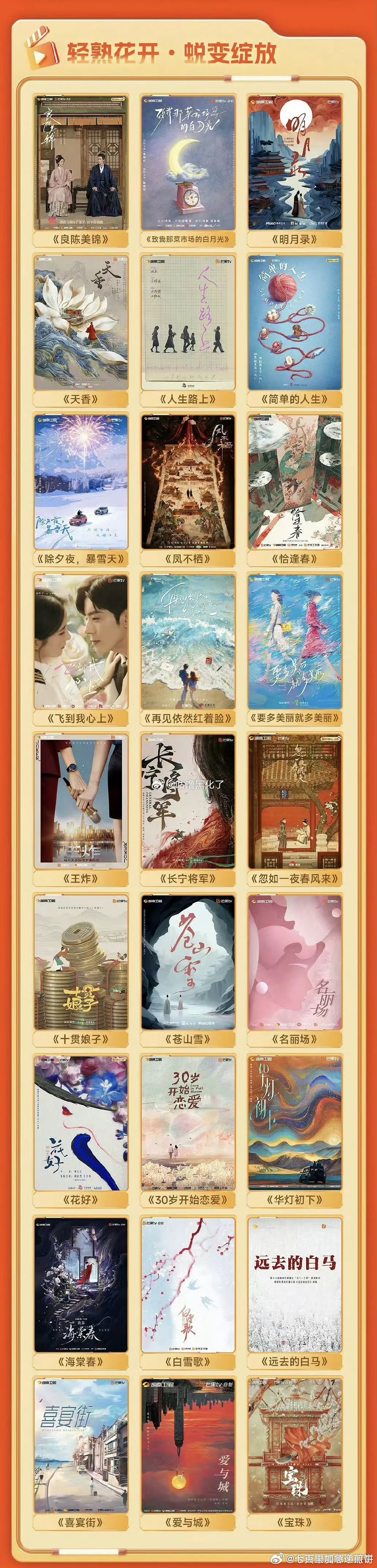 芒果大剧片单来了，🥭真有钱有将近90部剧 最期待哪部 
