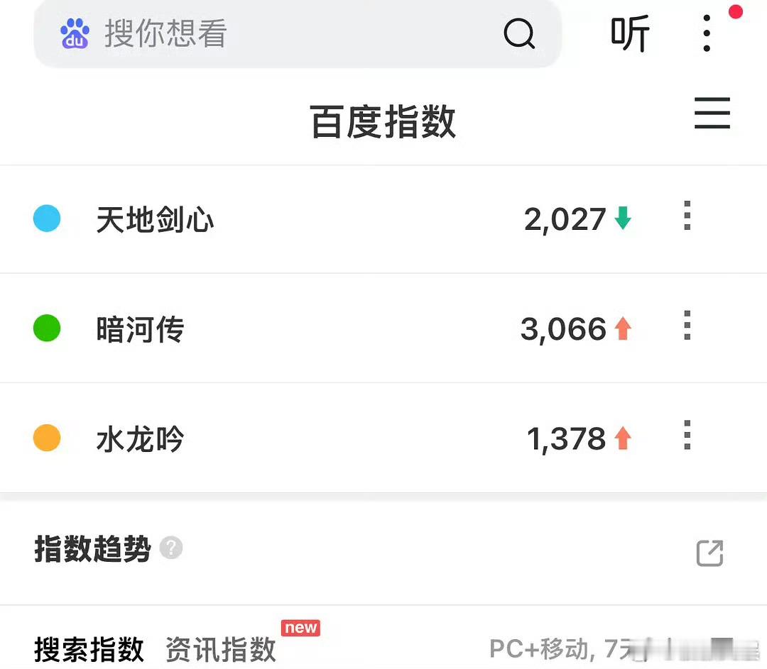 暗河传天地剑心水龙吟百指天地剑心水龙吟暗河传百指暗河传天地剑心水龙吟百指，期待，