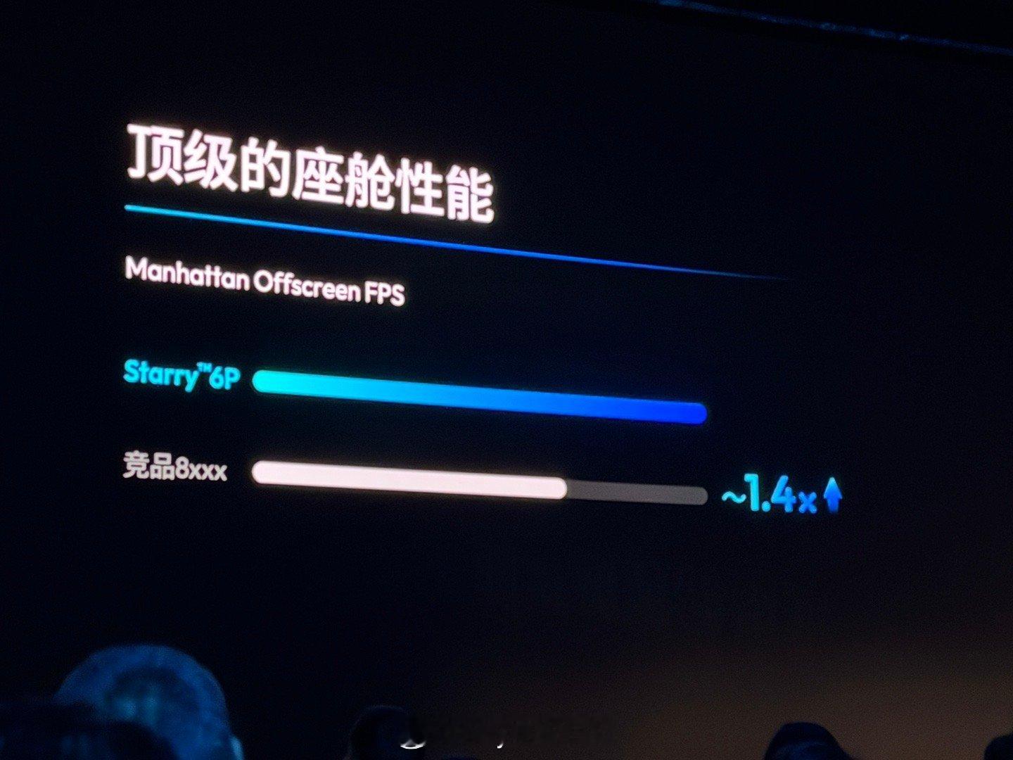 座舱和智驾的性能都比行业头部更强，另外，地平线的咖咖虾是本地跑的，不用云端，不烧