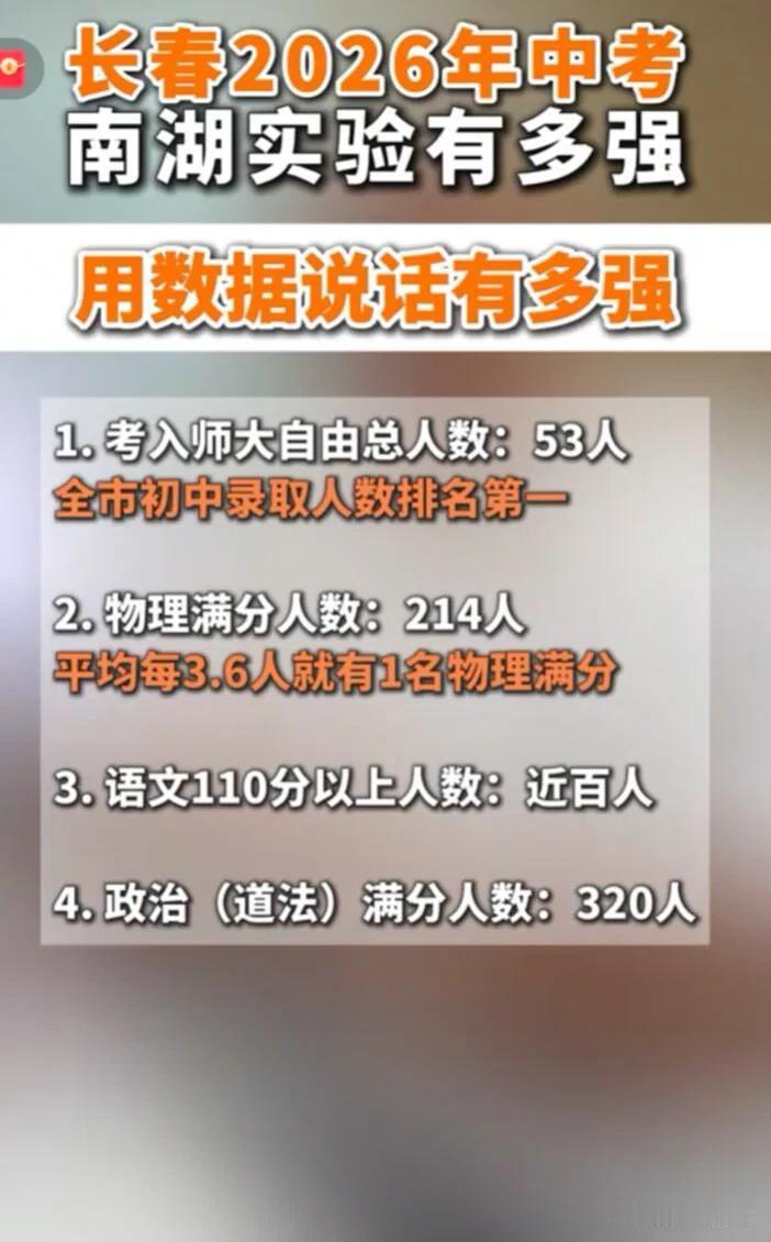 2026年中考，南湖实验的实力简直逆天！从长春中考十年榜单看，高分段成了民办初中