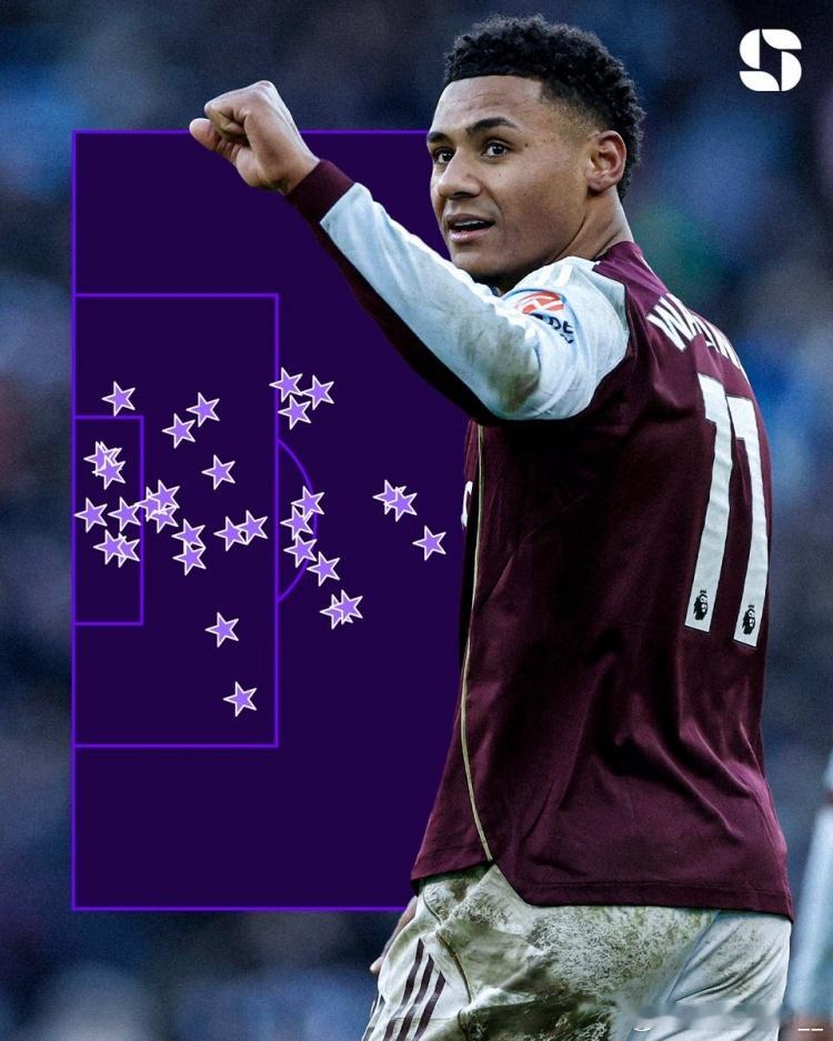 本赛季英超禁区外远射进球榜：阿斯顿维拉，12球伯恩茅斯，9球曼城，6球曼联，6球