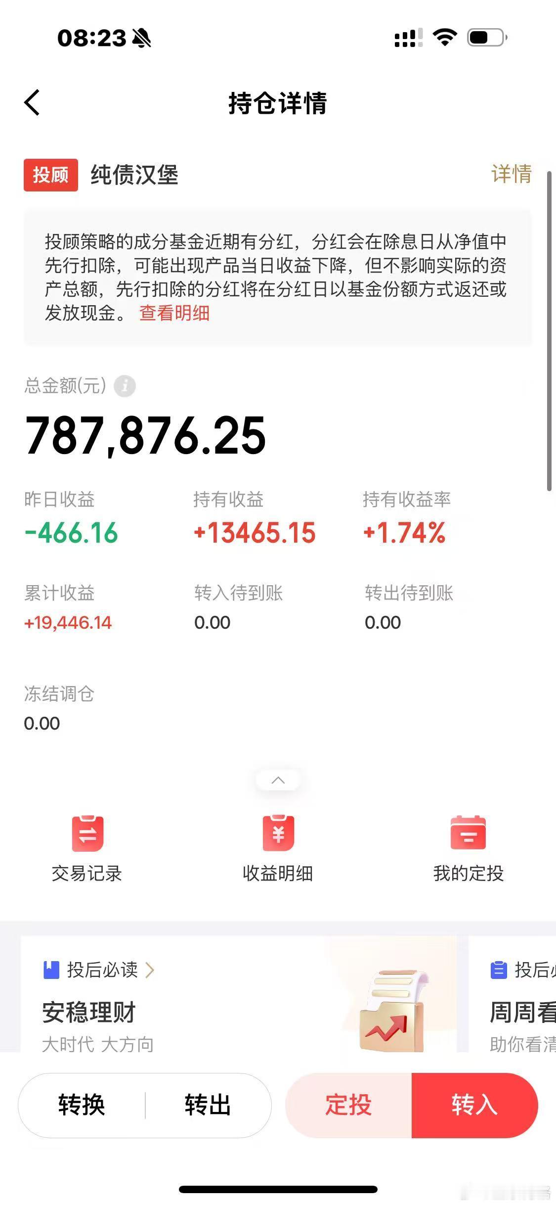 债市崩了 80万纯债汉堡（满仓短债）亏了不到500大家觉得亏的多吗？ ​​​