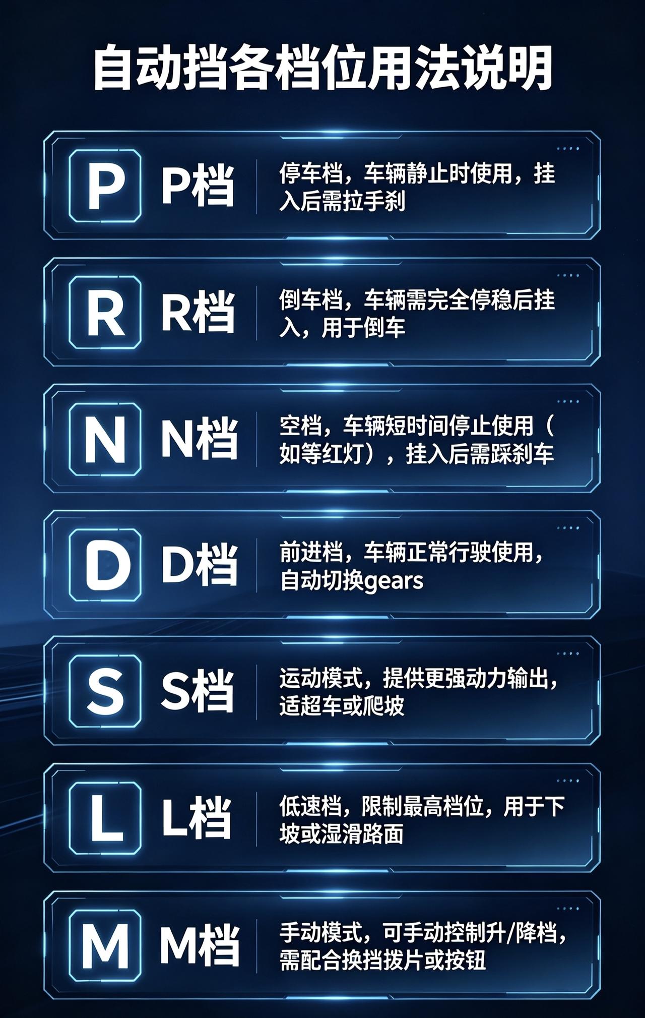 汽车知识 每天一个用车知识 自动挡汽车 用车技巧 带你懂车
