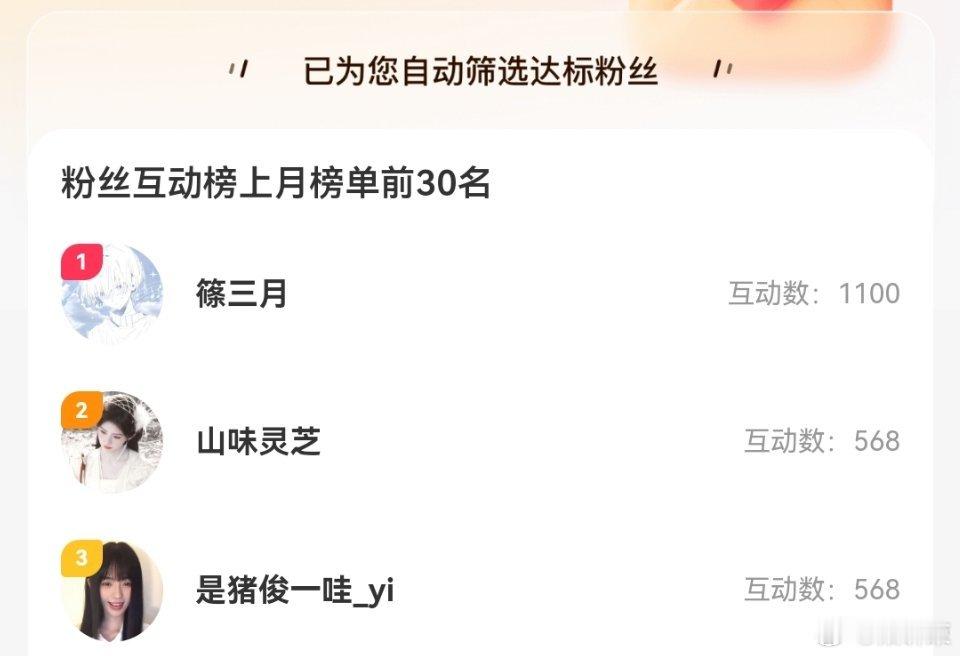 哦吼吼我的前三​​​